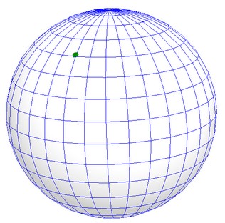 2-Sphere