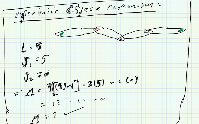 5 bar mechanism