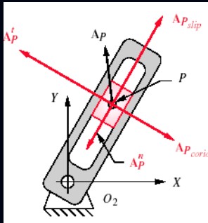 A crank with an internal slider